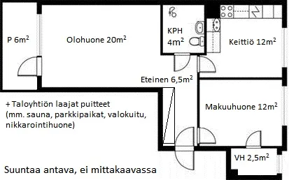 Hyreslägenhet på Vantaa i vantaa