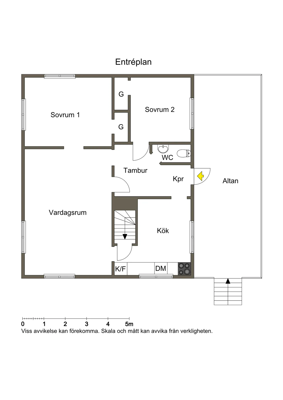Hyresbostad på Botkyrka i botkyrka