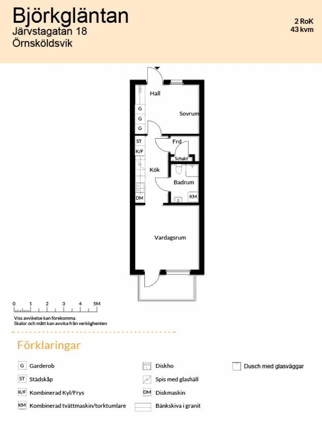 Hyreslägenhet på Örnsköldsvik i ornskoldsvik