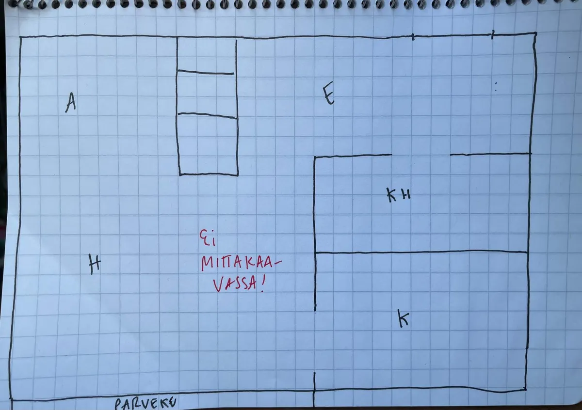 Hyreslägenhet på Helsinki i helsinki