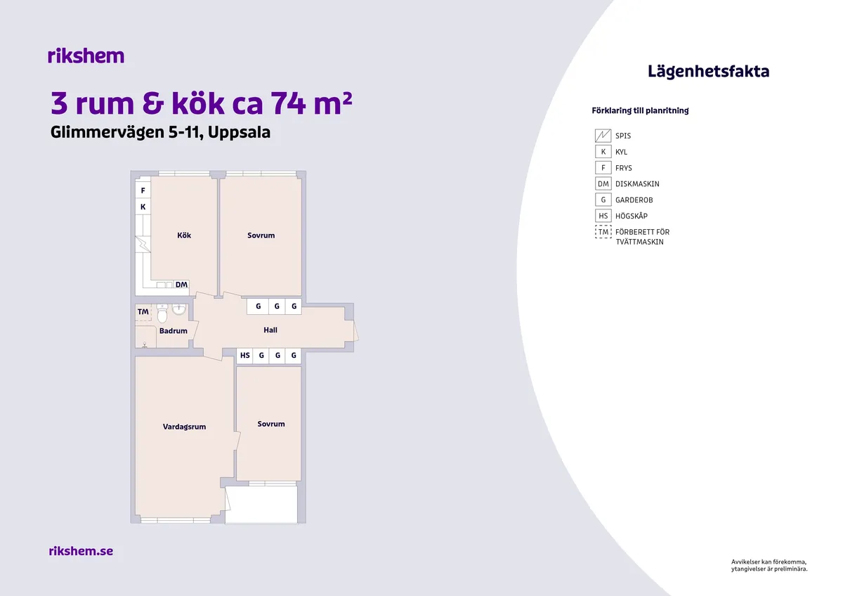 Hyreslägenhet på Uppsala i uppsala