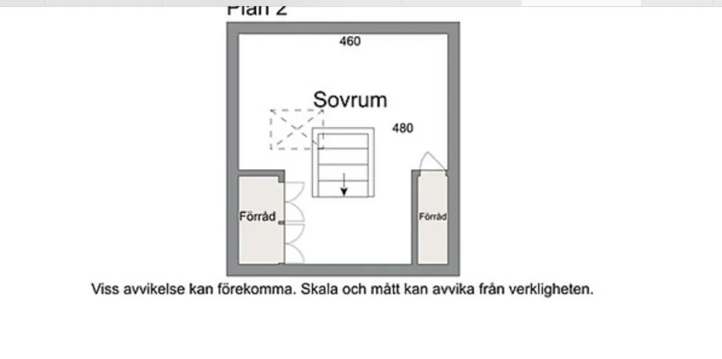 Hyresbostad på Göteborg i goteborg