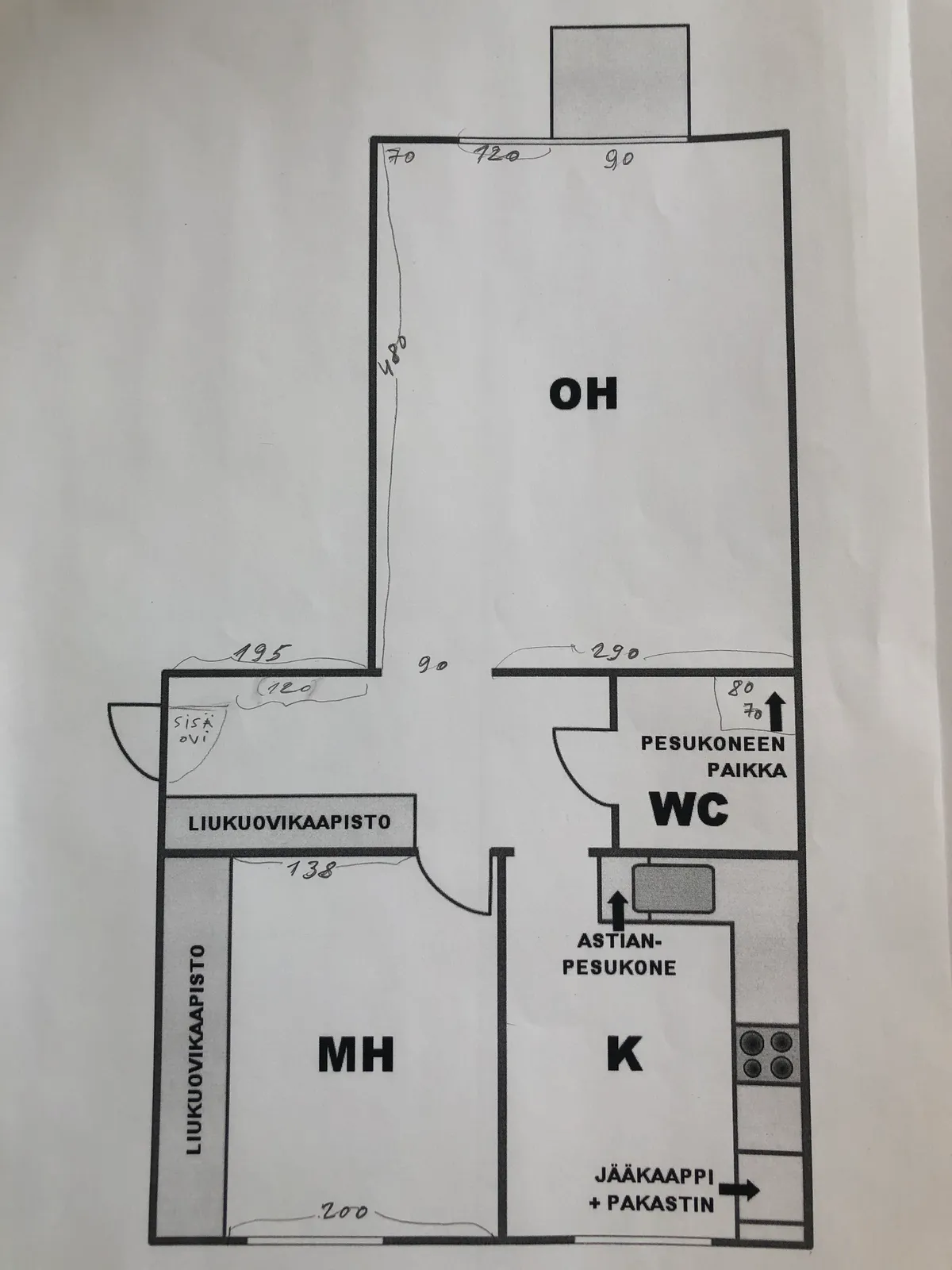 Hyreslägenhet på Helsinki i helsinki