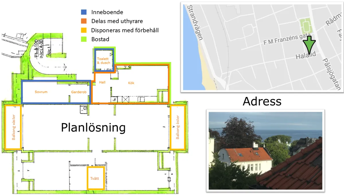Hyreslägenhet på Helsingborg i helsingborg
