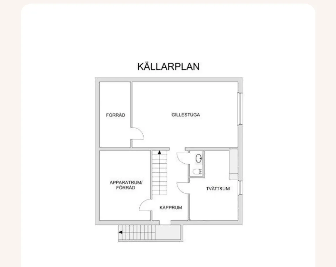 Hyresbostad på Linköping i linkoping
