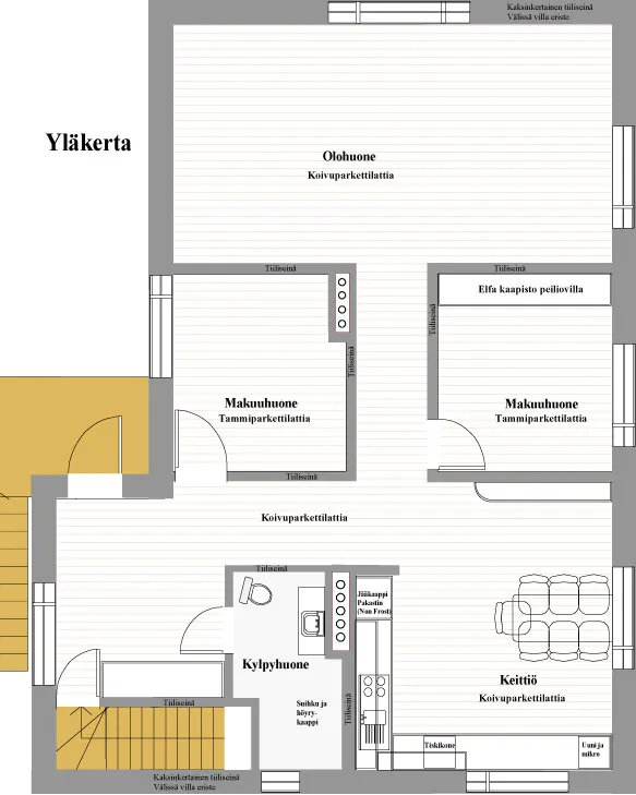 Hyresbostad på Vantaa i vantaa