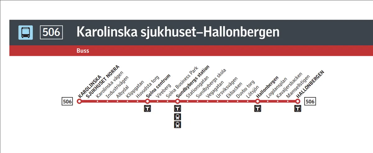 Hyresbostad på Sundbyberg i sundbyberg