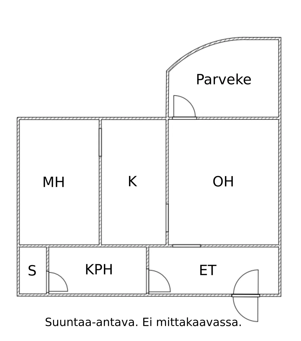 Hyreslägenhet på Turku i turku