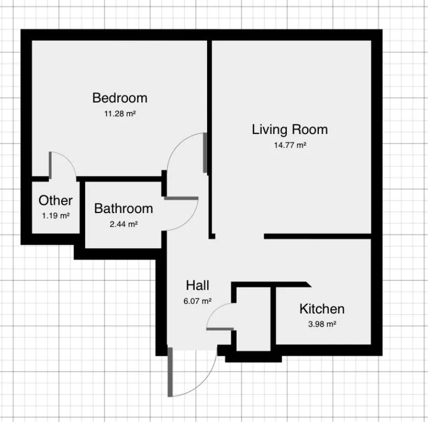 Hyreslägenhet på Malmö i malmo