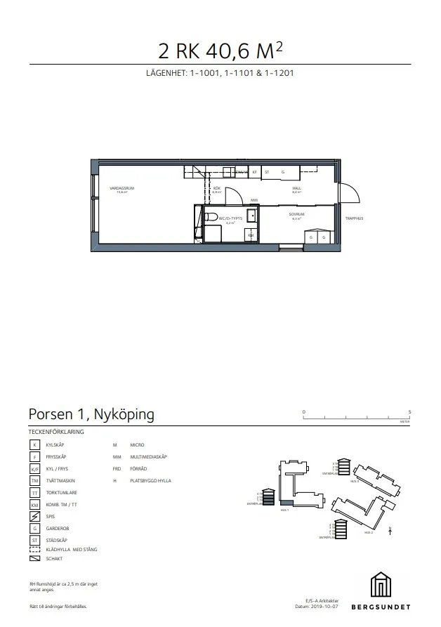 Hyreslägenhet på Nyköping i nykoping