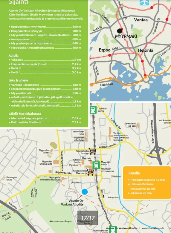 Hyreslägenhet på Vantaa i vantaa