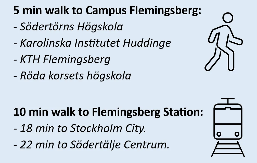 Hyreslägenhet på Huddinge i huddinge
