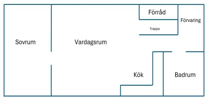 Hyreslägenhet på Högsby i hogsby