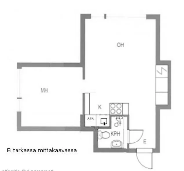Hyreslägenhet på Helsinki i helsinki