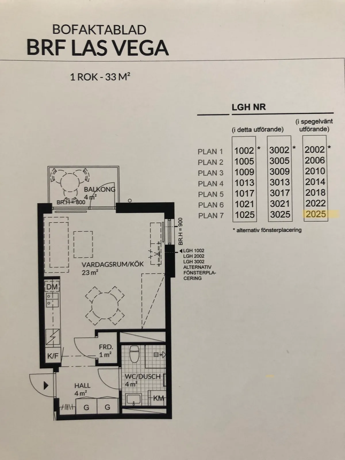 Hyreslägenhet på Vega i vega