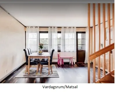 Hyresbostad på Tyringe i tyringe