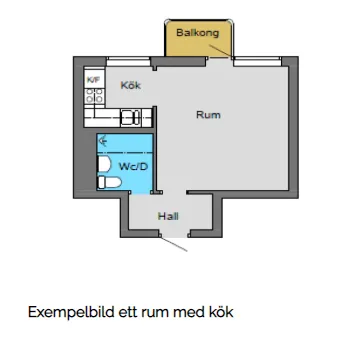 Hyreslägenhet på Köping i koping
