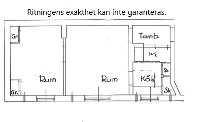Hyreslägenhet på Kalmar i kalmar