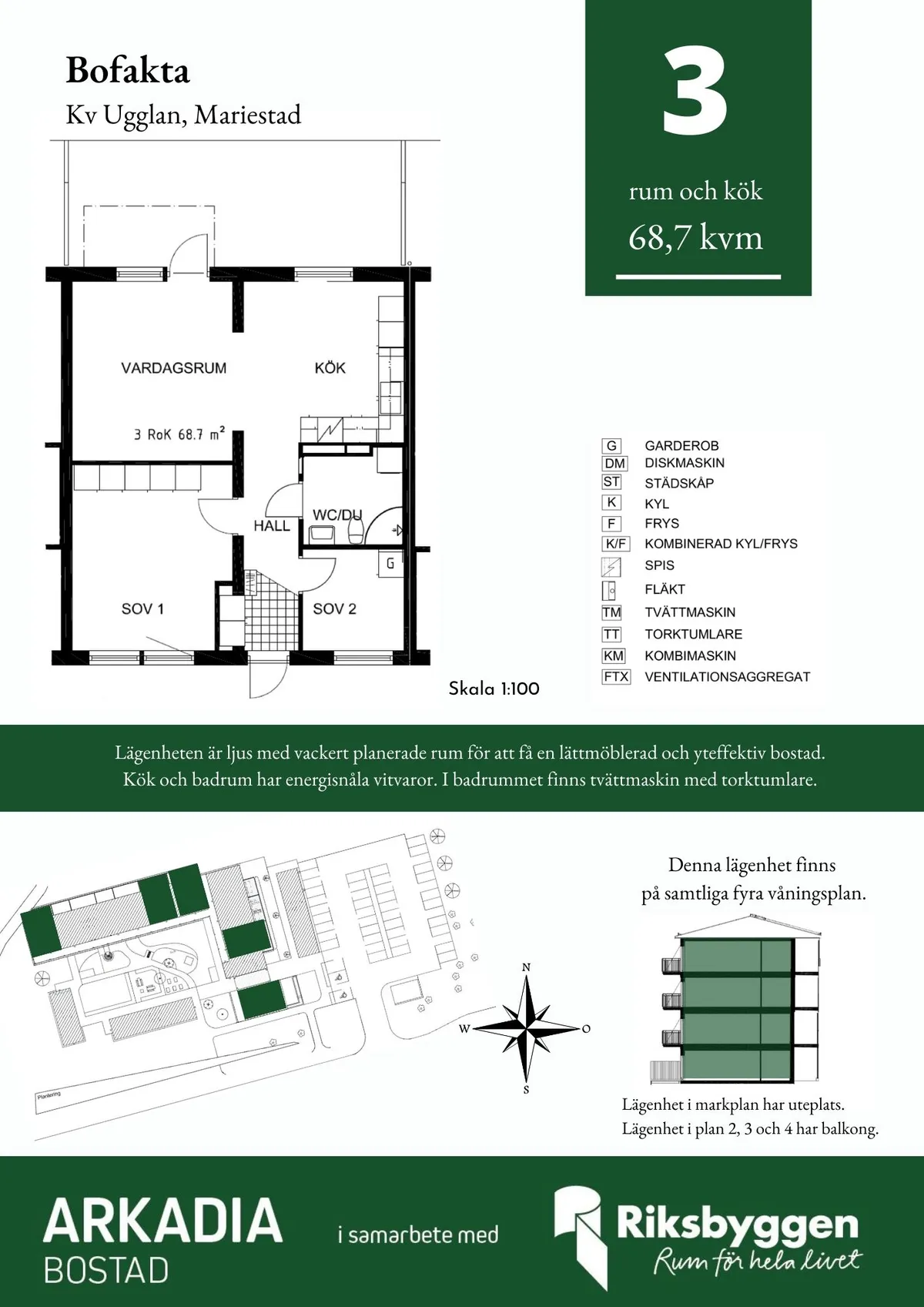 Hyreslägenhet på Mariestad i mariestad
