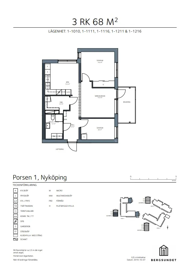Hyreslägenhet på Nyköping i nykoping