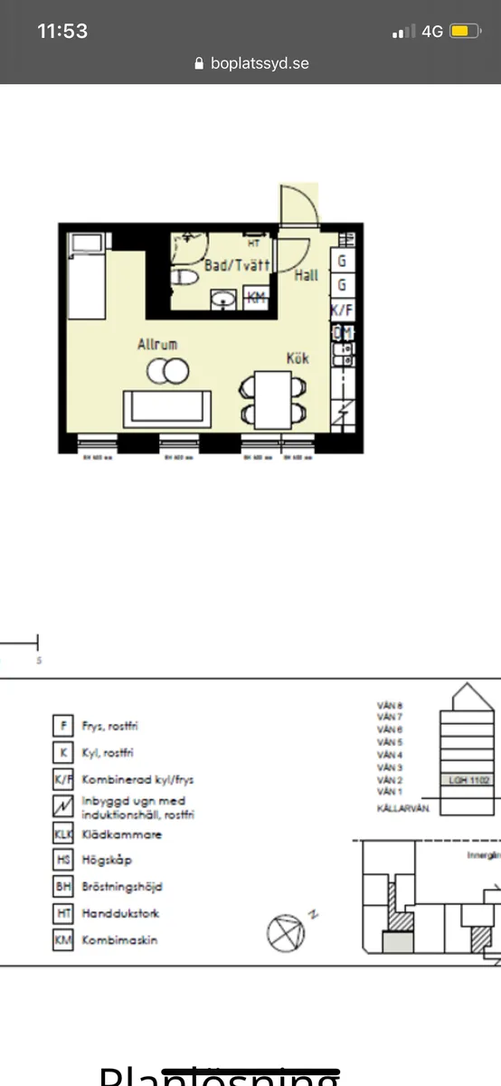 Hyreslägenhet på Malmö i malmo