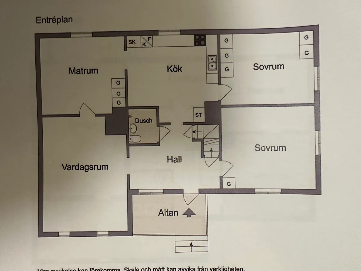 Hyresbostad på Strängnäs i strangnas
