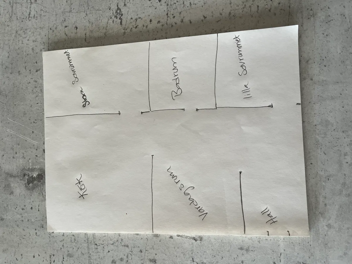 Hyresbostad på Onsala i onsala