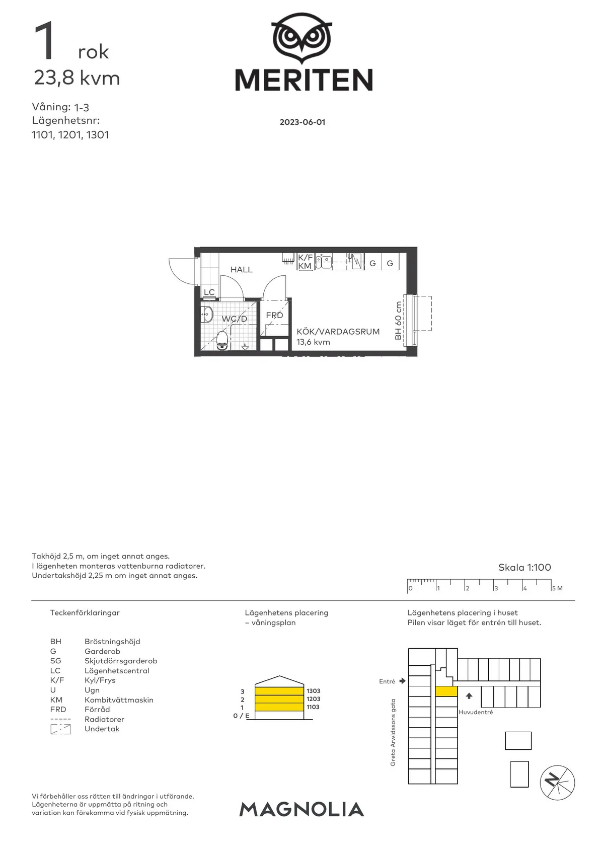 Hyreslägenhet på Visby i visby