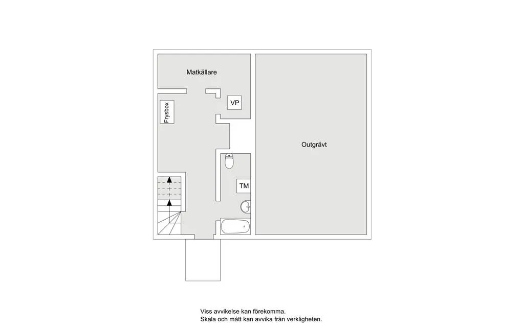 Hyresbostad på Uttran i uttran