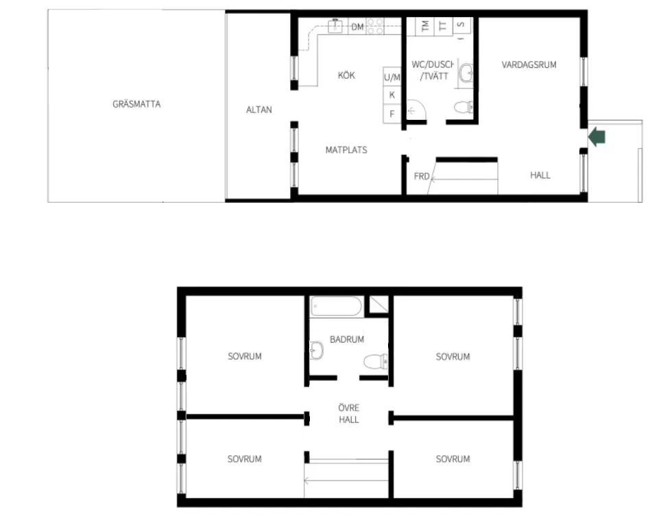 Hyresbostad på Västerås i vasteras