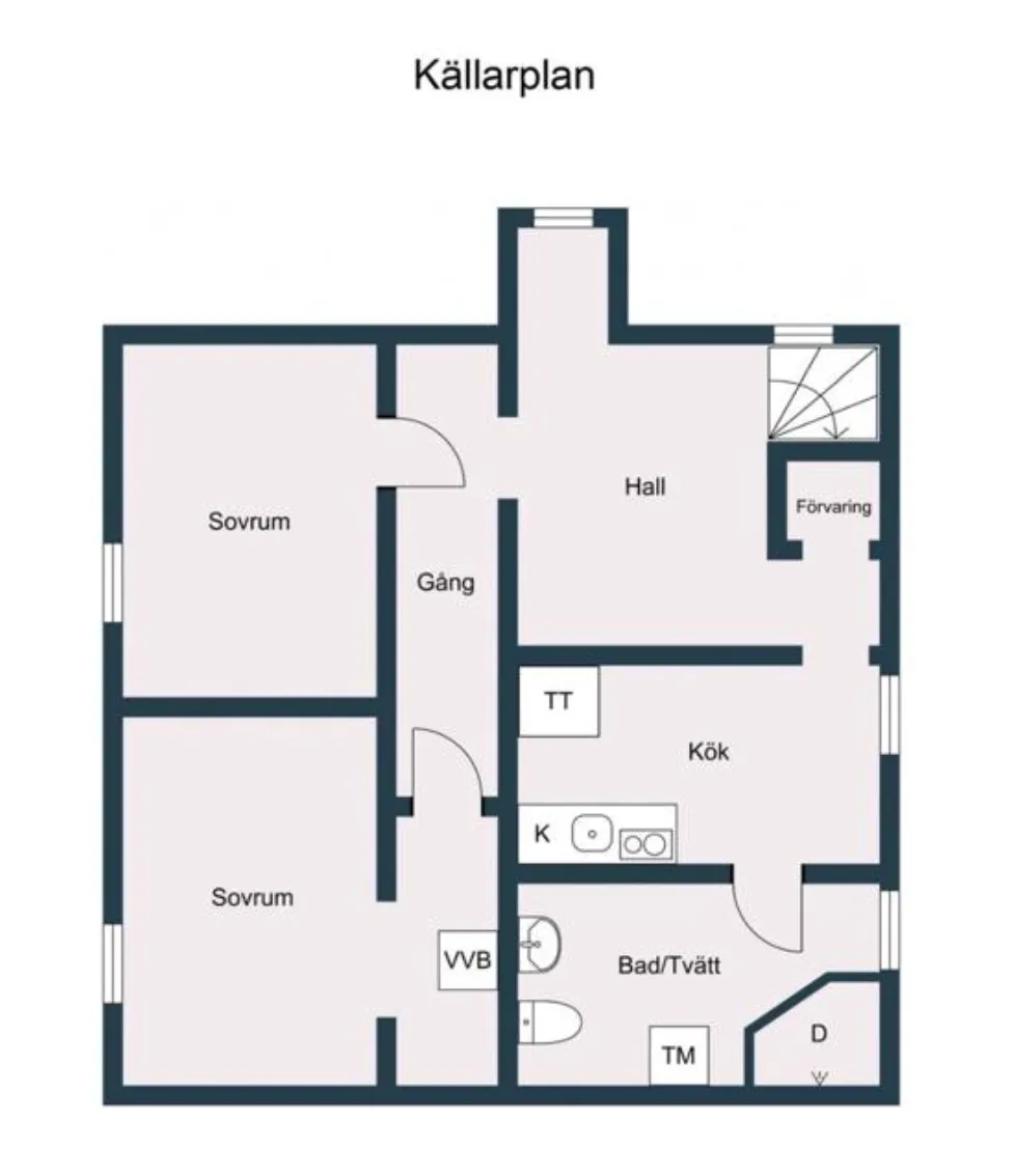 Hyresbostad på Malmö i malmo