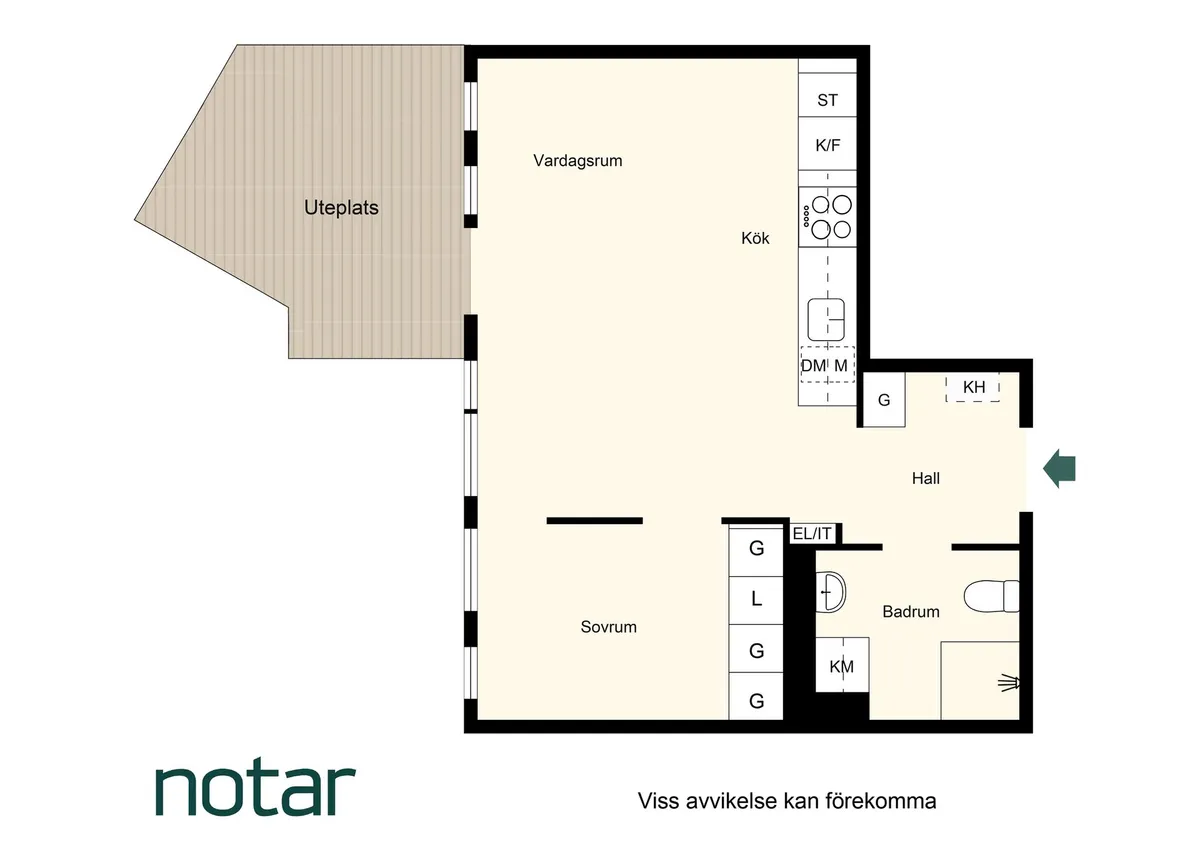 Hyreslägenhet på Sundbyberg i sundbyberg