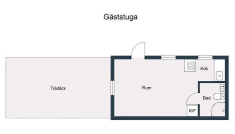 Hyresbostad på Malmö i malmo