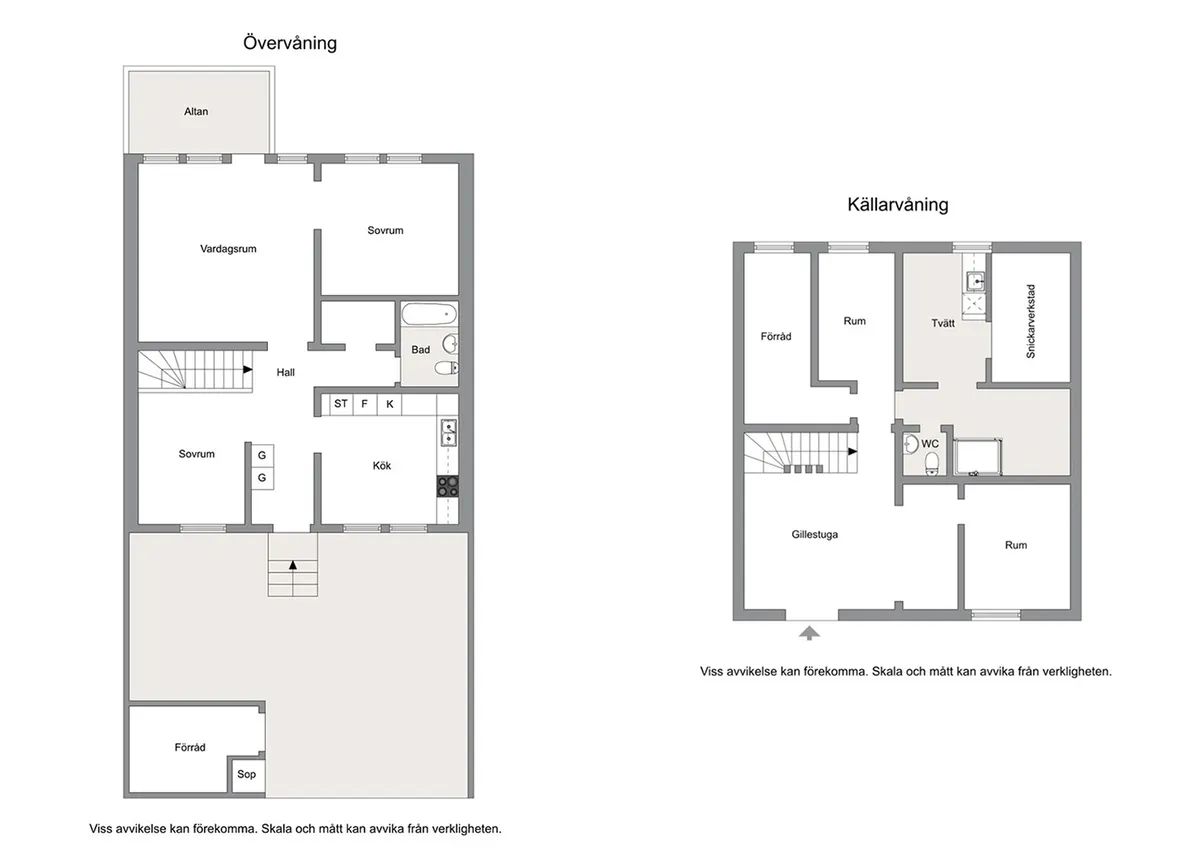Hyresbostad på Örebro i orebro