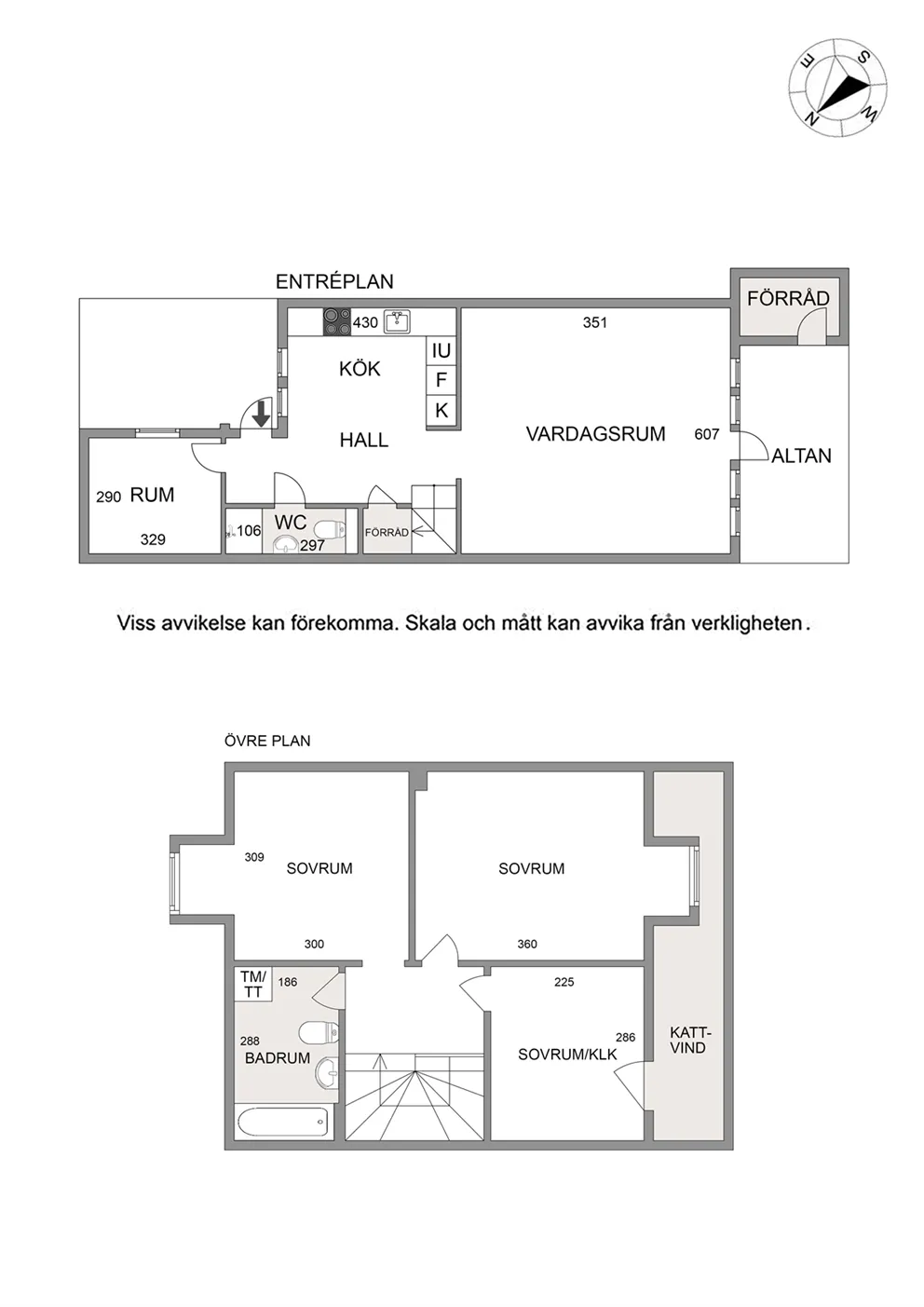Hyresbostad på Haninge i haninge