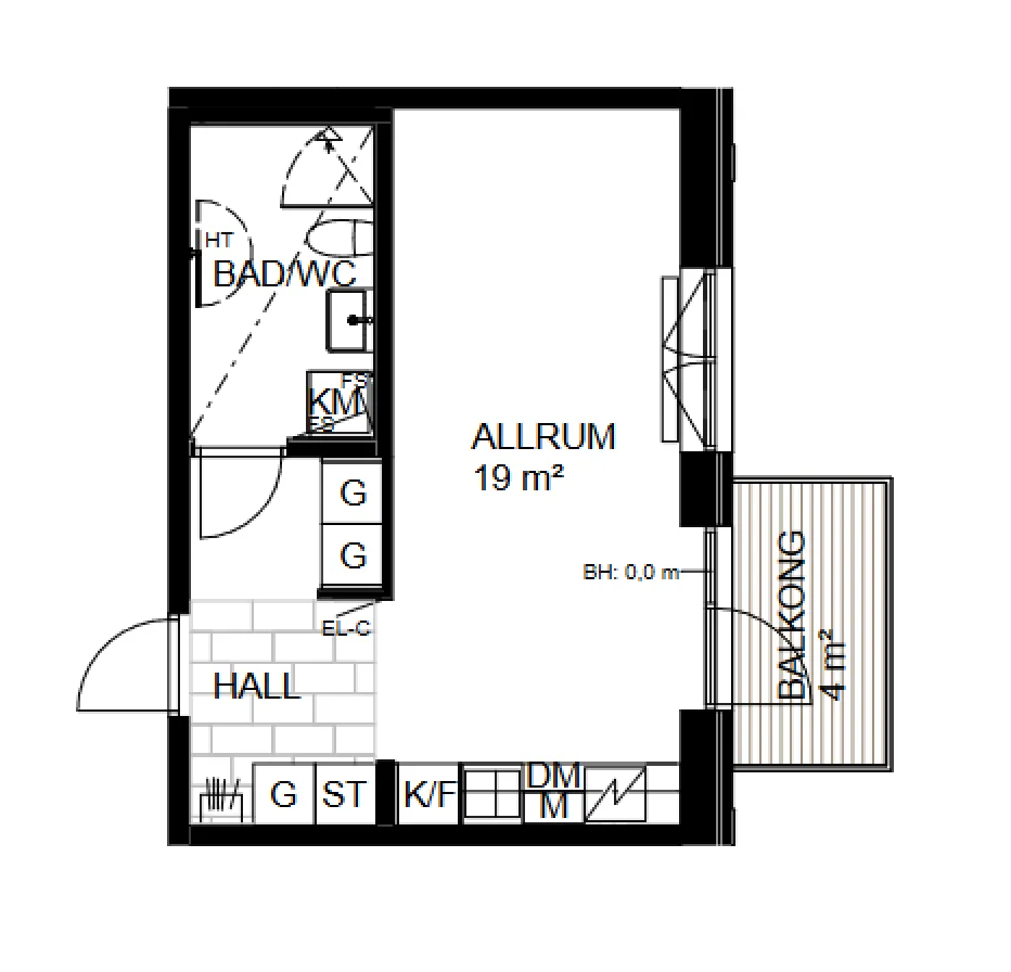 Hyreslägenhet på Malmö i malmo