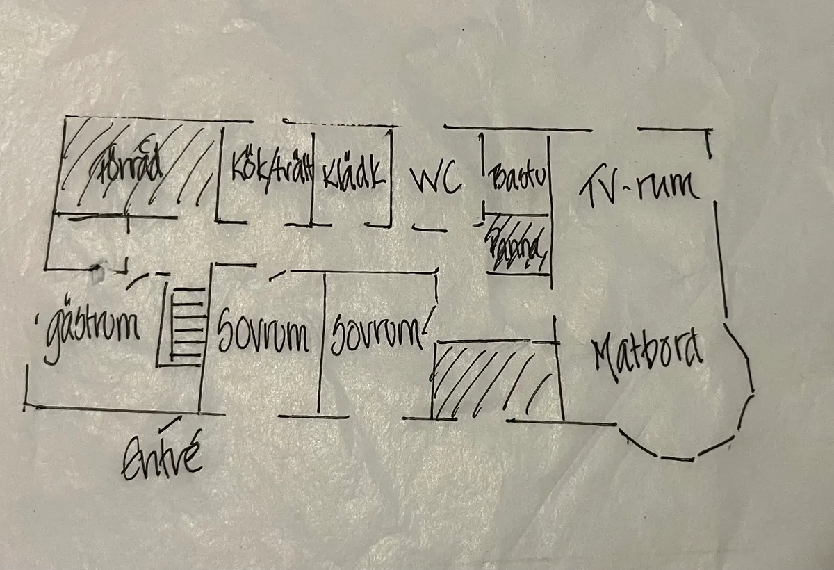 Hyresbostad på Uttran i uttran