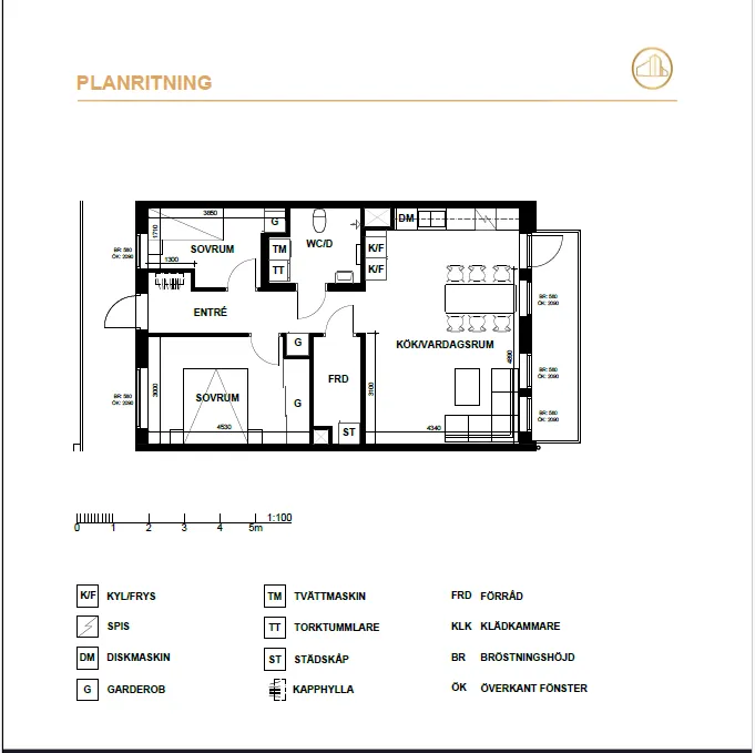 Hyreslägenhet på Strängnäs i strangnas