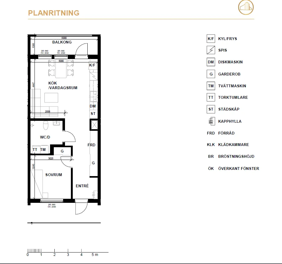 Hyreslägenhet på Västerås i vasteras