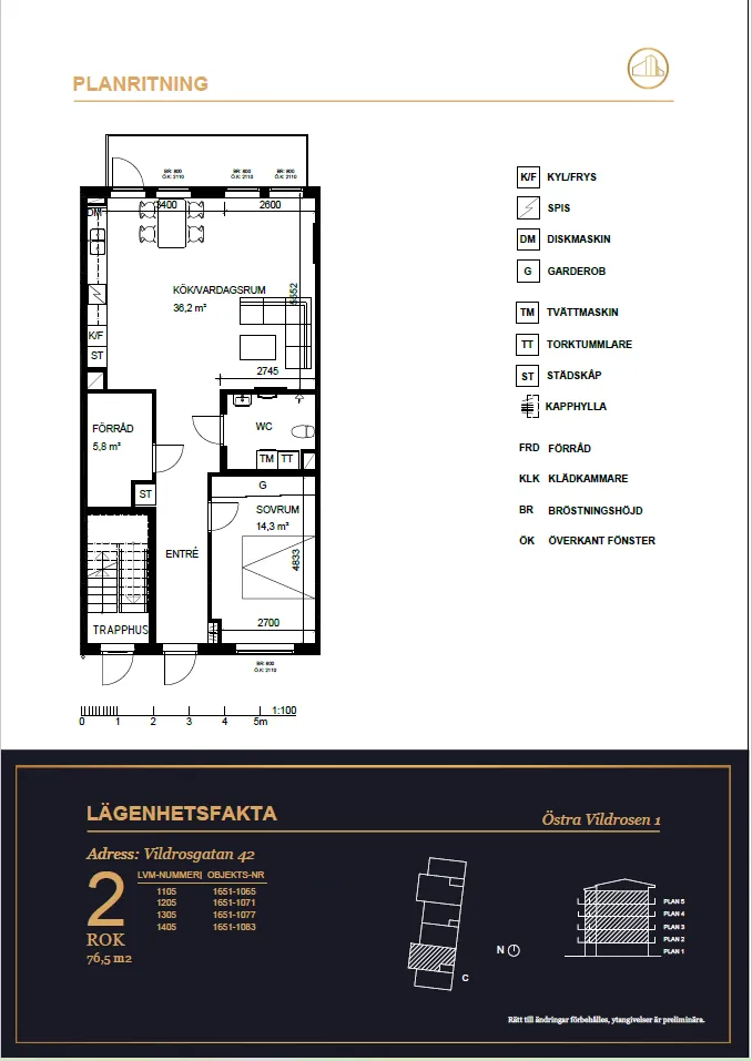 Hyreslägenhet på Västerås i vasteras