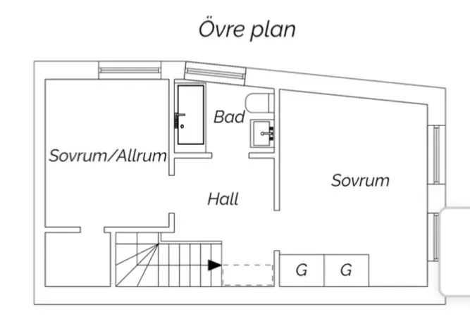 Hyresbostad på Partille i partille