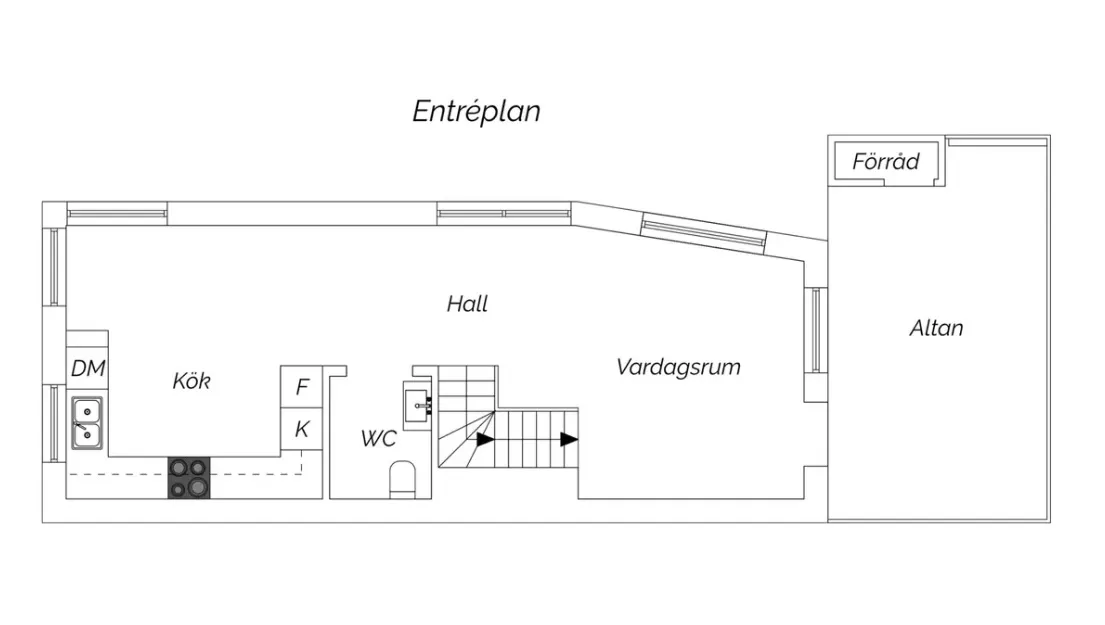 Hyresbostad på Partille i partille