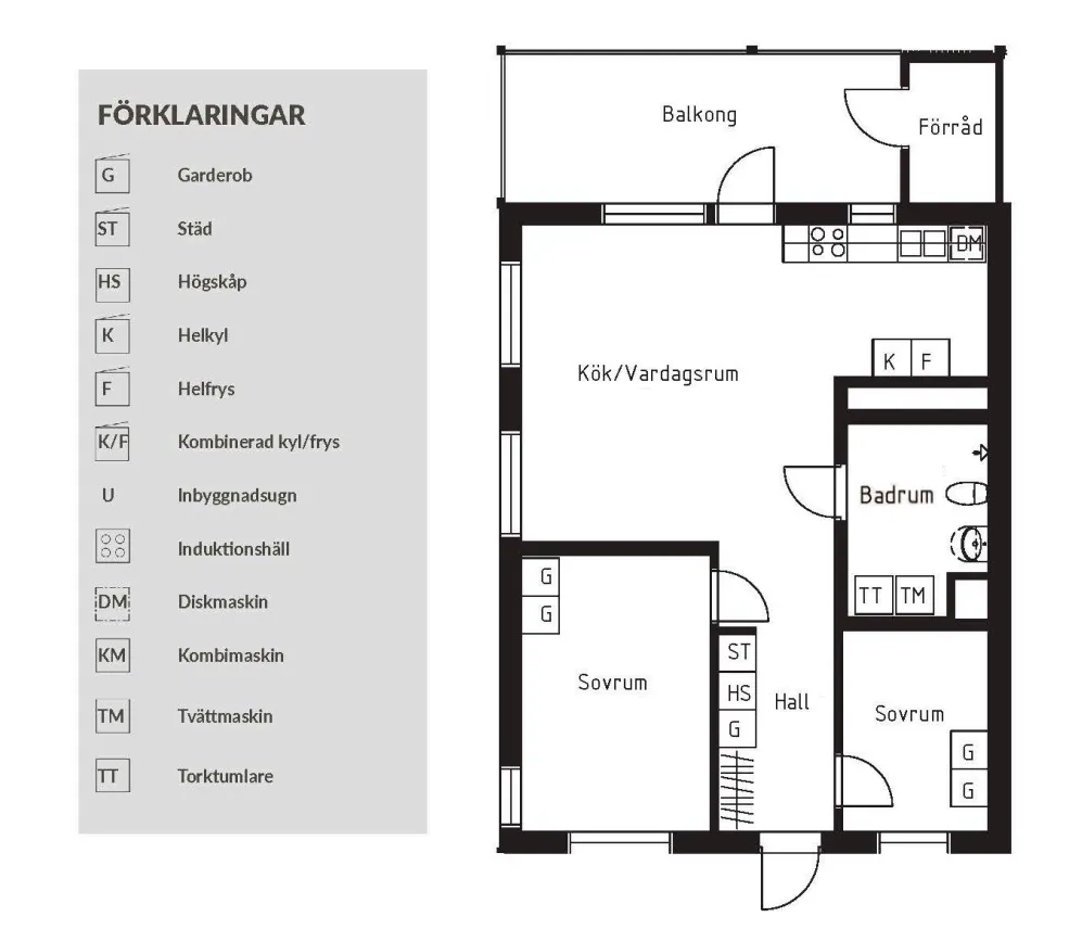 Hyreslägenhet på Herrljunga i herrljunga