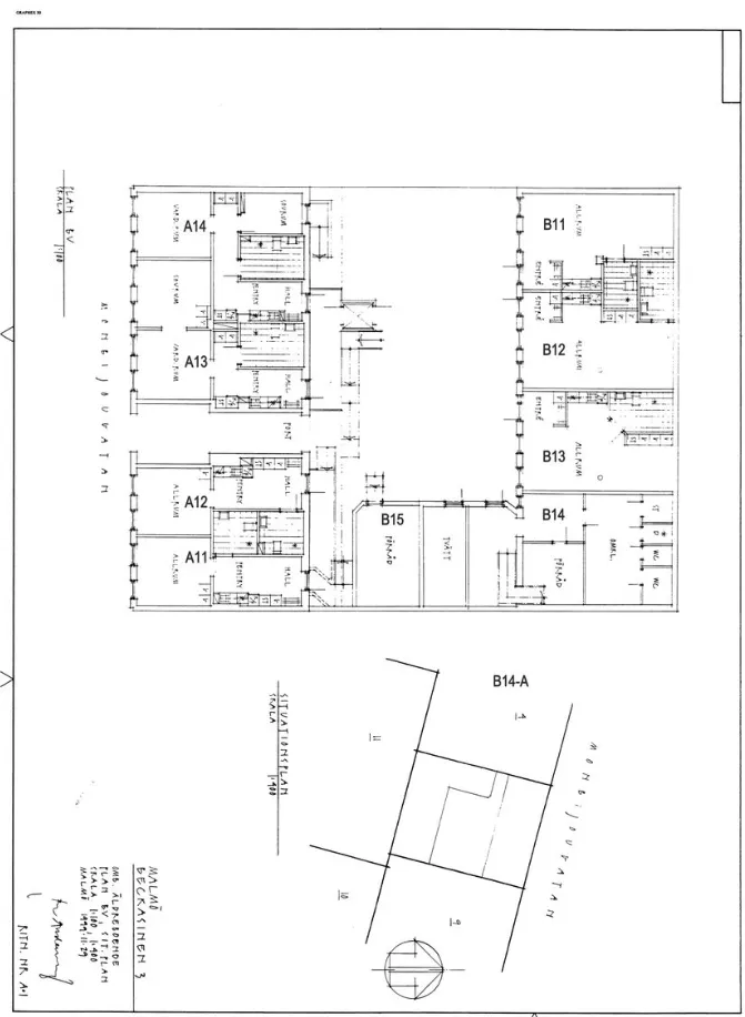 Hyreslägenhet på Malmö i malmo