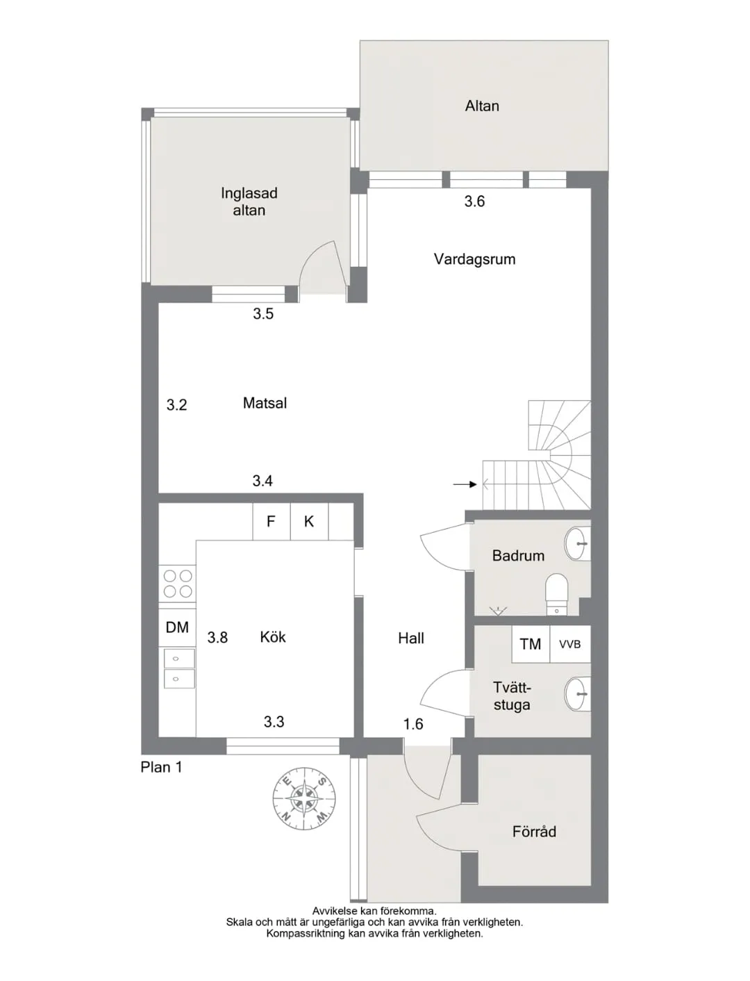 Hyresbostad på Oxelösund i oxelosund