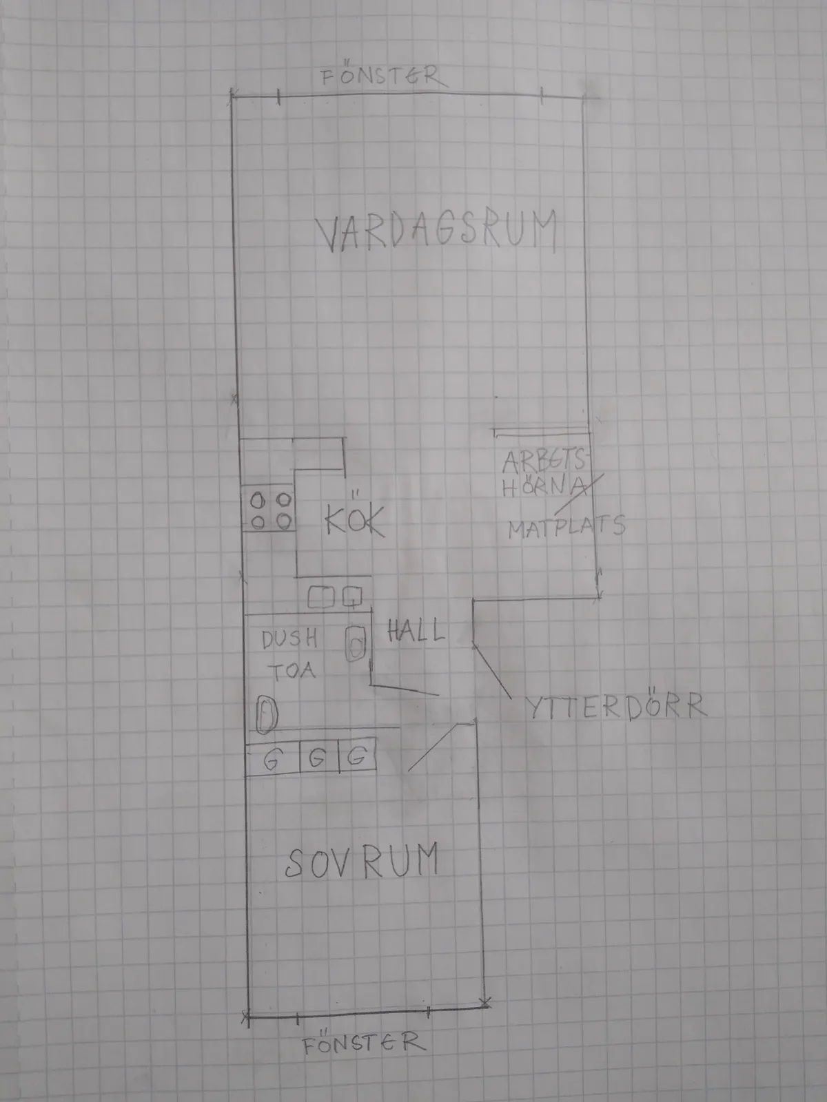 Hyreslägenhet på Malmö i malmo