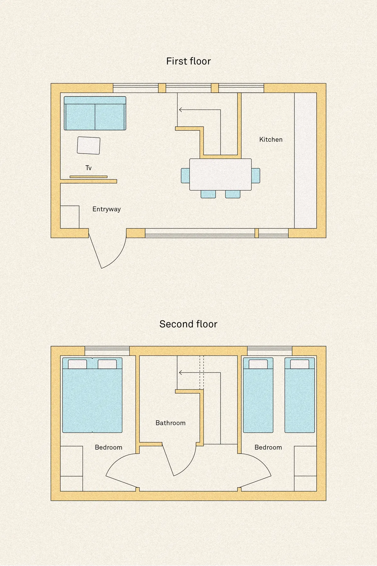 Hyresbostad på Mölndal i molndal