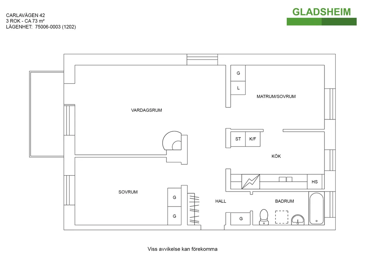 Hyreslägenhet på Eskilstuna i eskilstuna