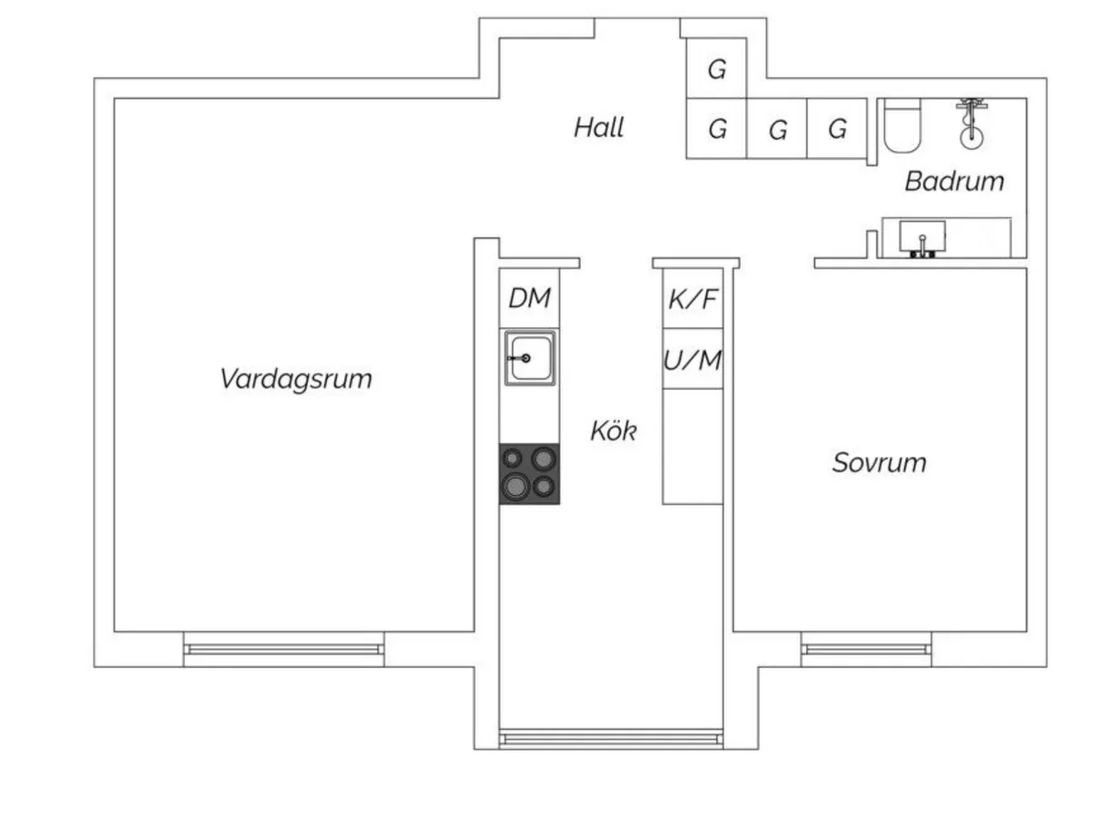 Hyreslägenhet på Malmö i malmo