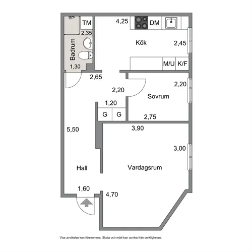 Hyreslägenhet på Eskilstuna i eskilstuna
